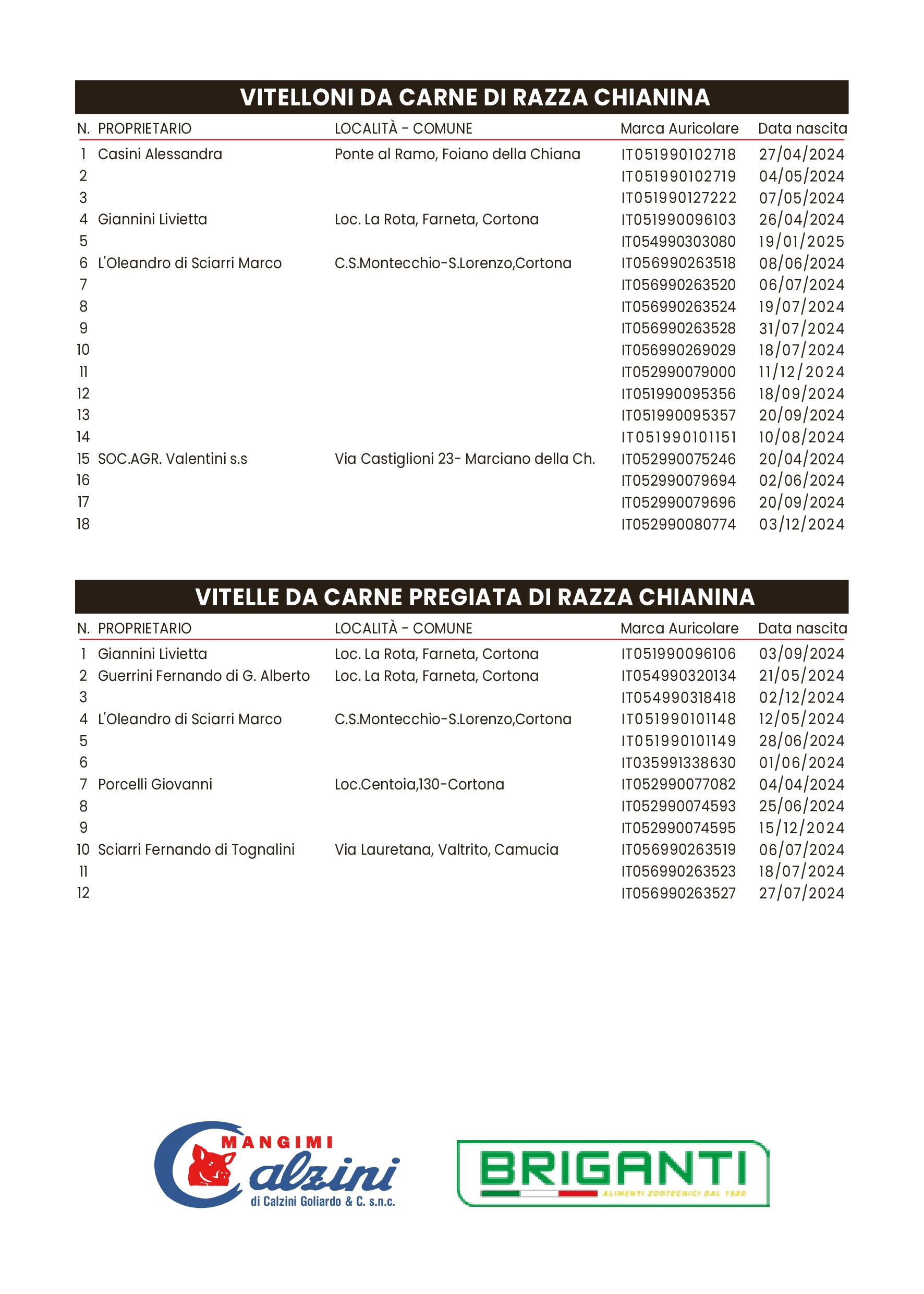 brochure programma vitellone leggero ok 2026 low 0004 brochure programma vitellone leggero ok 2026 low 0004